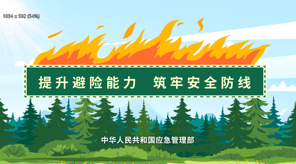 提升避险能力 筑牢安全防线