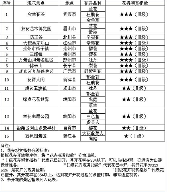 观赏指数_副本.jpg