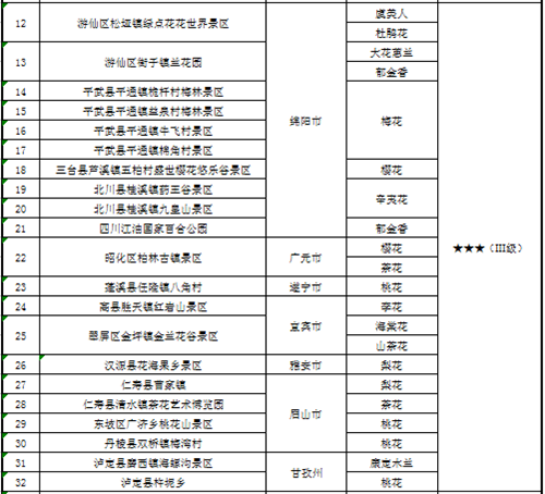 E:\u4fe1息99.29.png