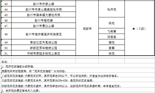 E:\u4fe1息99.29.png